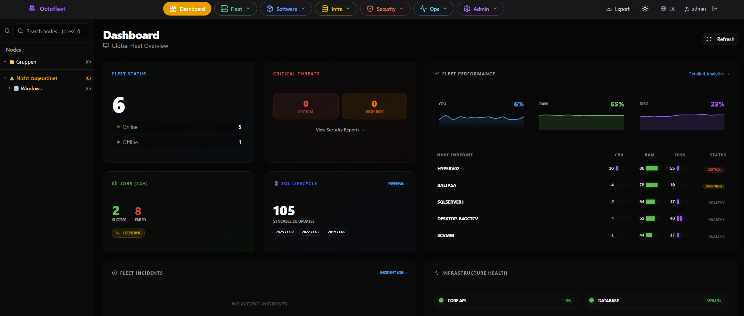 Octofleet Dashboard